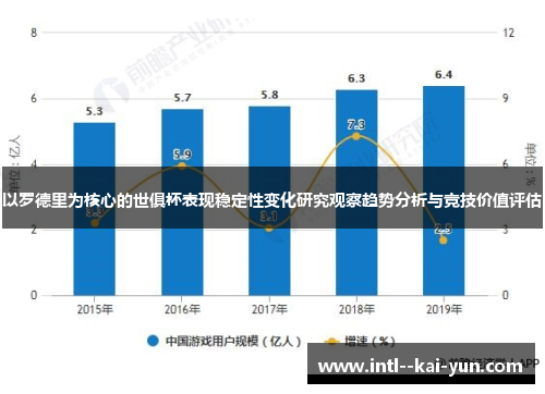 以罗德里为核心的世俱杯表现稳定性变化研究观察趋势分析与竞技价值评估