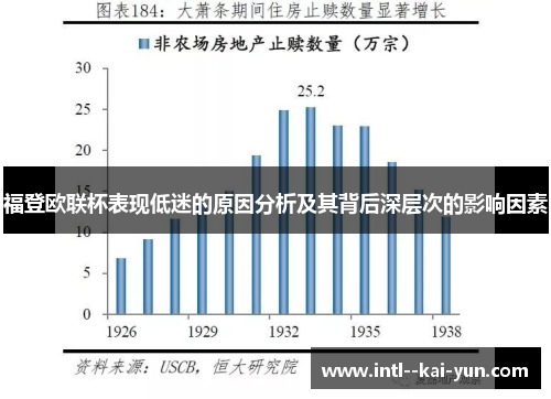 福登欧联杯表现低迷的原因分析及其背后深层次的影响因素
